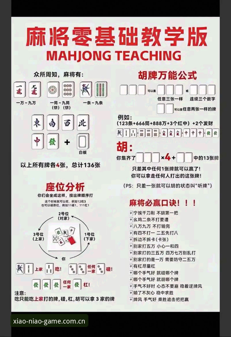 小鸟棋牌登录使用指南：从零开始的实用技巧与创新玩法探索