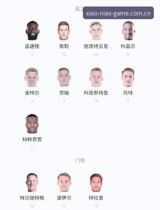 德国队世界杯大名单最新动态：40岁诺伊尔回归创纪录，18岁小将卡尔首度入围